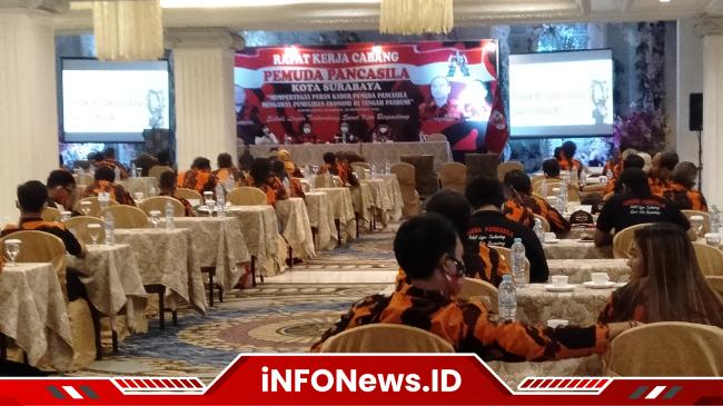 Pemuda Pancasila Surabaya Gelar Rakercab