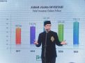 Ridwan Kamil Bakal Resmikan Situ Rawa Kalong Depok
