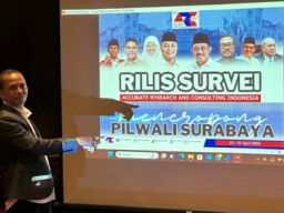 Simulasi Pemilihan Wali Kota Surabaya 2024, Eri Cahyadi-Bayu Airlangga 51,3%, Armuji-Awik 25,5%