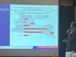81,8 Persen Warga Puas Kinerja Pemprov Jatim Atasi Masalah Banjir