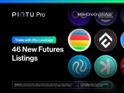 Trader Baru Pintu Pro Futures Meningkat Lampaui 340 Persen