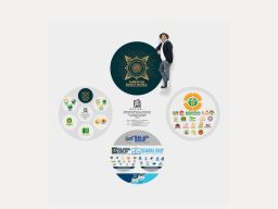 Owner Balad Grup, Gus Lilur, Dukung Langkah Presiden Prabowo Hentikan Sementara Ekspor BBL untuk Tata Ulang