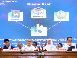 Gubernur Khofifah: Jatim Siap Lakukan Percepatan Program Prioritas Nasional