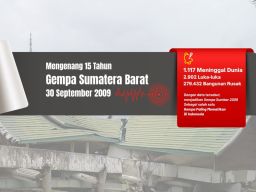 15 Tahun Gempa Sumbar: Tragedi, Pelajaran, dan Harapan Baru lewat Teknologi KSLL Ramah Gempa