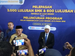 Gubernur Khofifah dan Mendikdasmen Abdul Mu'ti Lepas 3.600 Lulusan SMK/LKP Jatim Bekerja di Luar Negeri