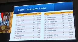 Di 62 Program Studi, Sebaran Provinsi Tertinggi Diduduki Calon Mahasiswa Dari Jatim