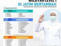 Di Jatim, 6 Kabupaten Masuk Zona Level 1