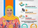 Khofifah: Terimakasih, Maksimal Wujudkan Percepatan dan Pemerataan