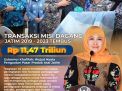 Transaksi Misi Dagang Jatim 2019 - 2023 Tembus Rp11,47 Triliun