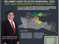 Diskominfo Jatim Imbau Kabupaten/Kota Segera Sampaikan Data Penerima STB