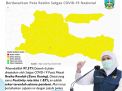 Jatim, Kini Masuk Zona Kuning