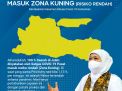 Jatim 100% Zona Kuning dengan Resiko Rendah
