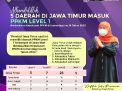 Lima Daerah di Jatim Masuk PPKM Level 1, Terbanyak Se-Jawa-Bali