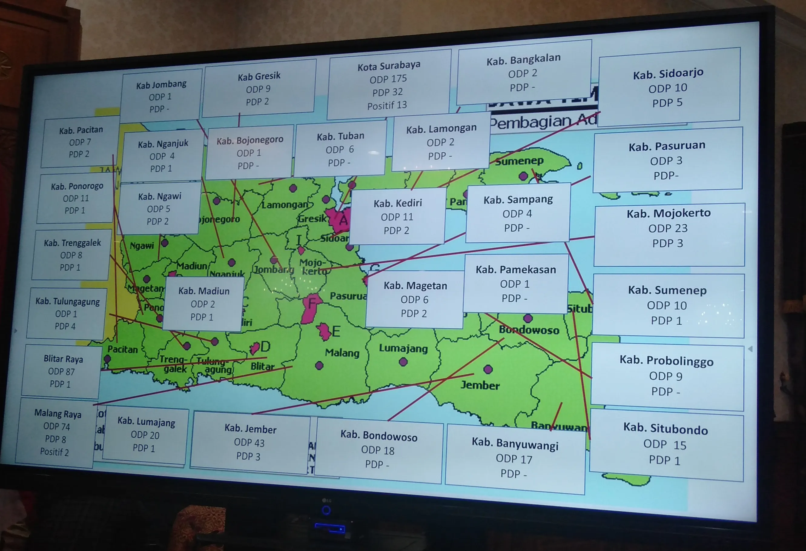 Di Jatim 15 Positif Corona, Surabaya dan Malang Paling Banyak Terpapar