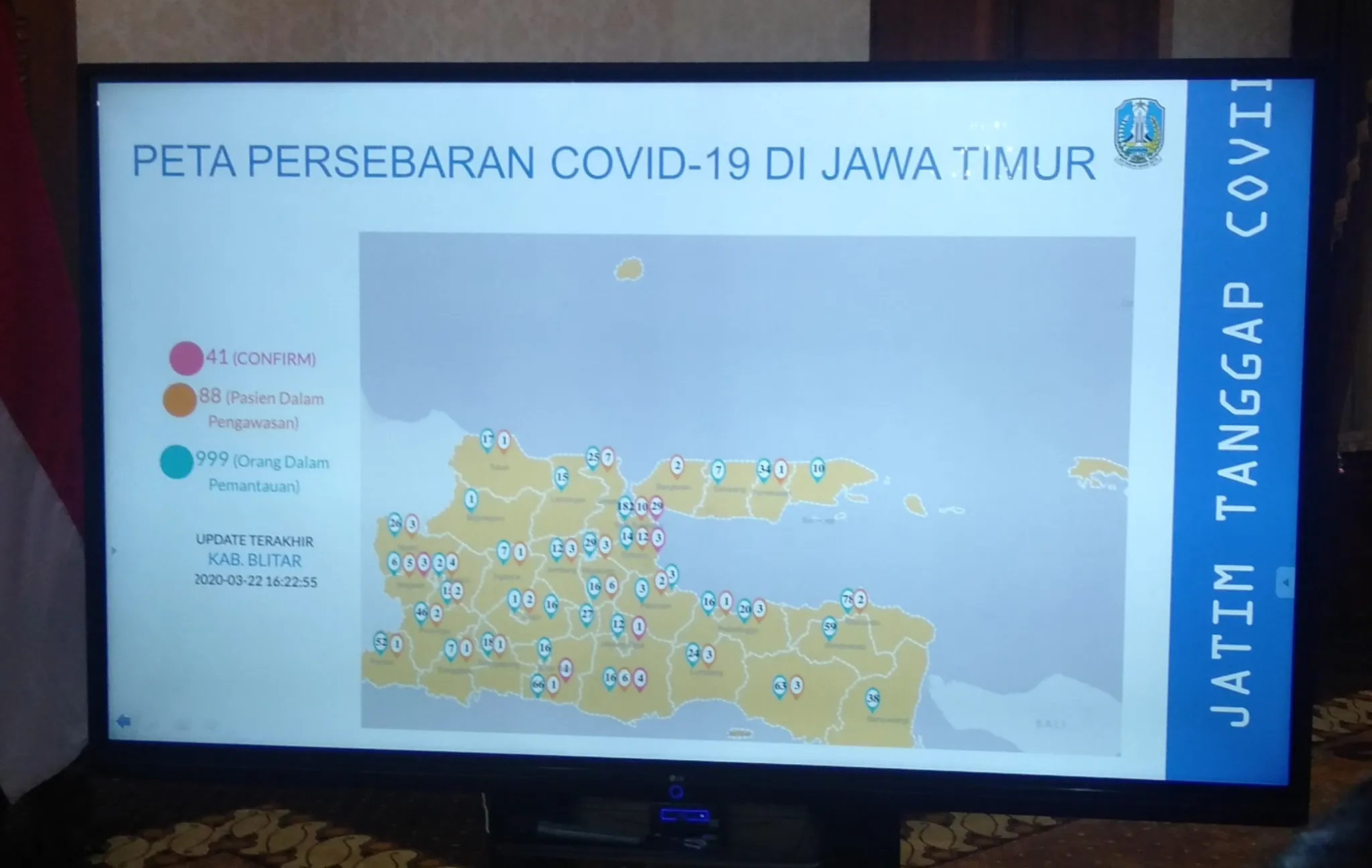 Di Jatim Positif Corona Meningkat, Gubernur Ingatkan Hindari Kegiatan Massa