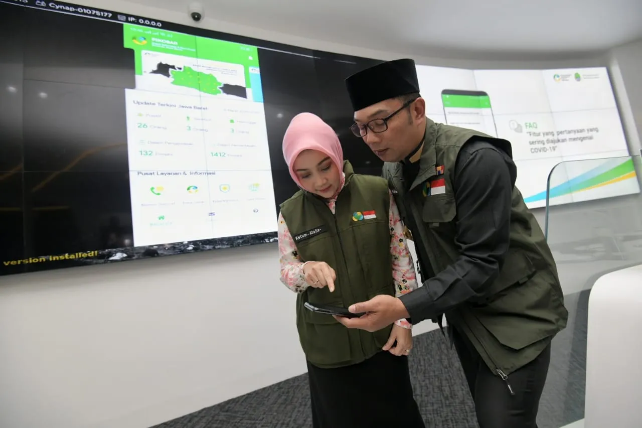 Tes COVID-19 di Jabar Masih Sasar Warga Dekat Terinfeksi   