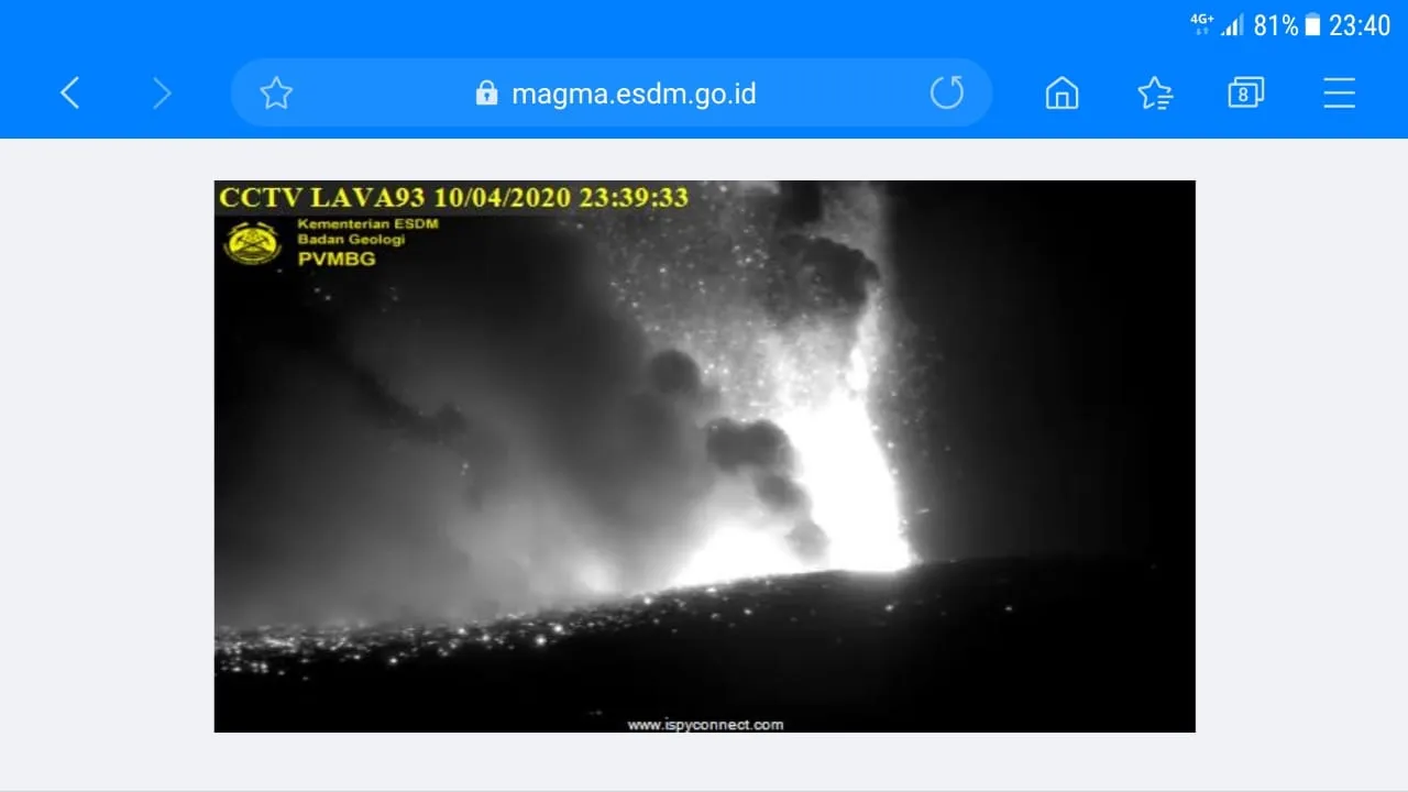 Gunung Anak Krakatau Erupsi