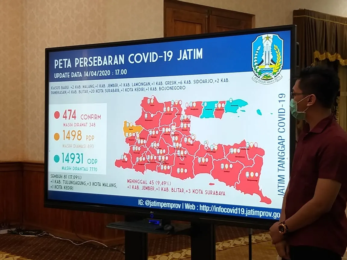Gubernur Khofifah: Jika ada tanda klinis segera periksa 