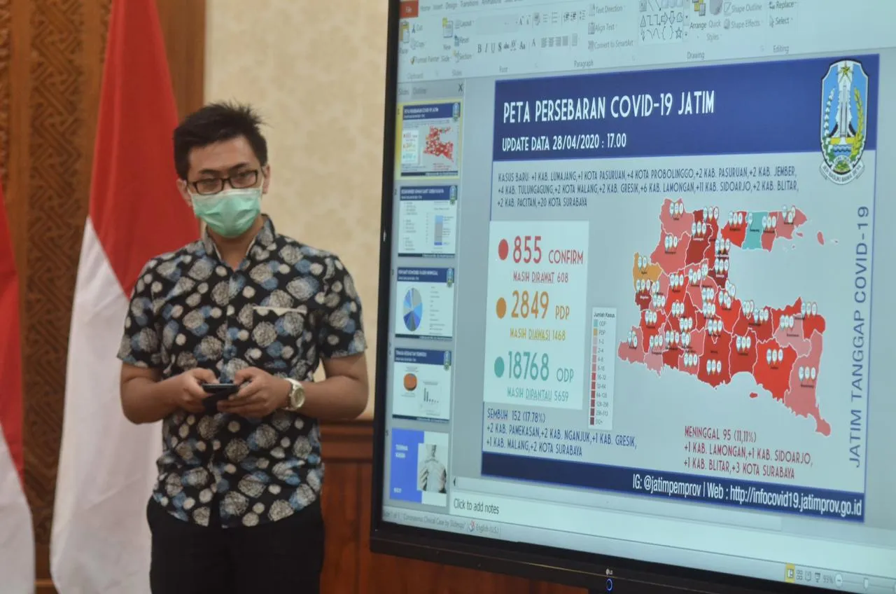PSBB Berjalan, Kasus Covid-19 di Surabaya dan Sidoarjo Masih Tinggi