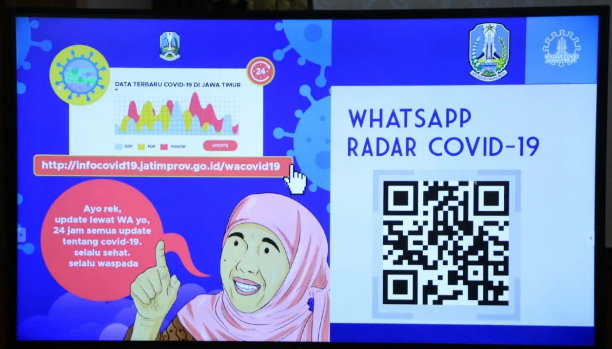 Pemprov Jatim  Luncurkan Layanan Chatbot WA Covid-19