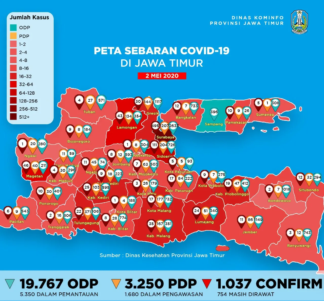 Di Jatim, Ada 6 Temuan Baru Covid-19, Pasien Sembuh 171 Orang