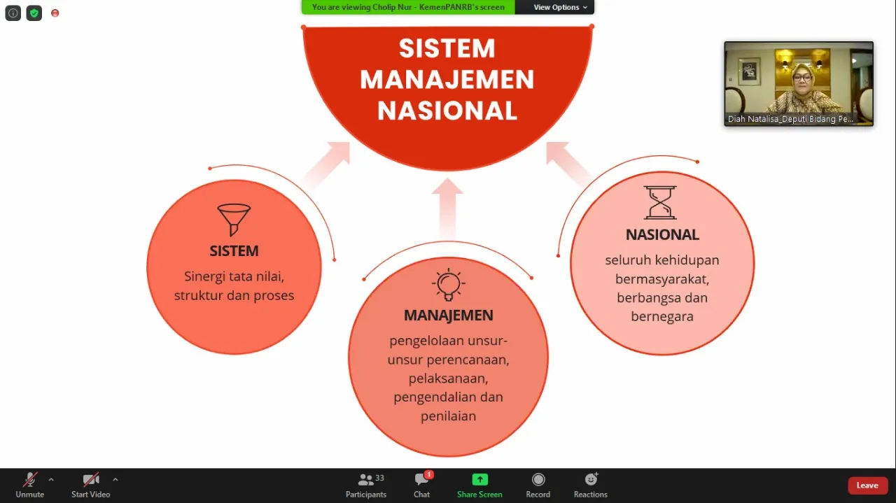 Dukungan Kementerian PANRB pada RPJMN 2020-2024 dari Sisi Pelayanan
