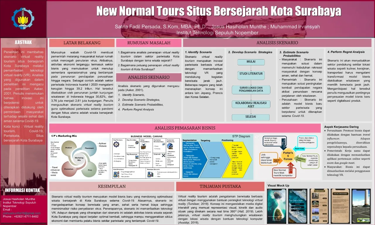 Dongkrak Sektor Pariwisata, Mahasiswa ITS Gagas VR Tourism