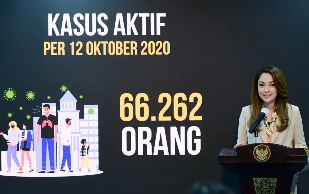 Pemerintah Susun Protokol Kesehatan Khusus Cegah Klaster Keluarga