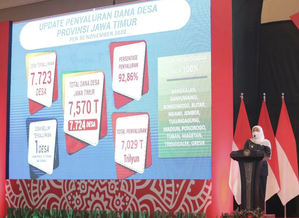 Bupati Walikota Harus Mencermati Realisasi Anggaran 