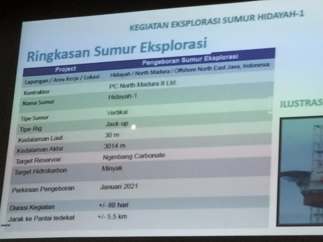 Eksplorasi Petronas Harus Libatkan Masyarakat Lokal 