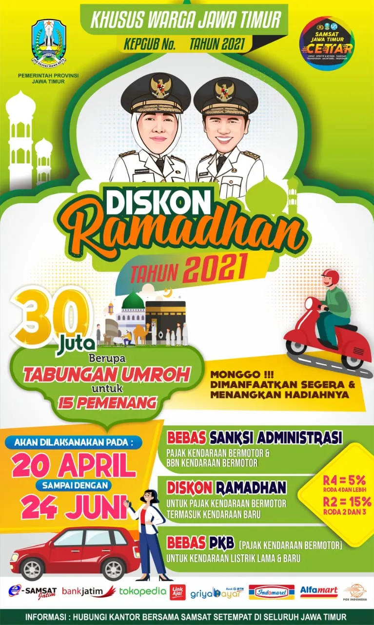Gubernur Khofifah Beri Diskon Pajak Mobil dan Motor