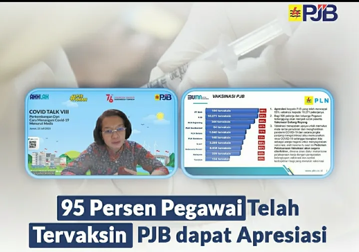 Manajemen SDM PLN Apresiasi PJB untuk Vaksinasi 