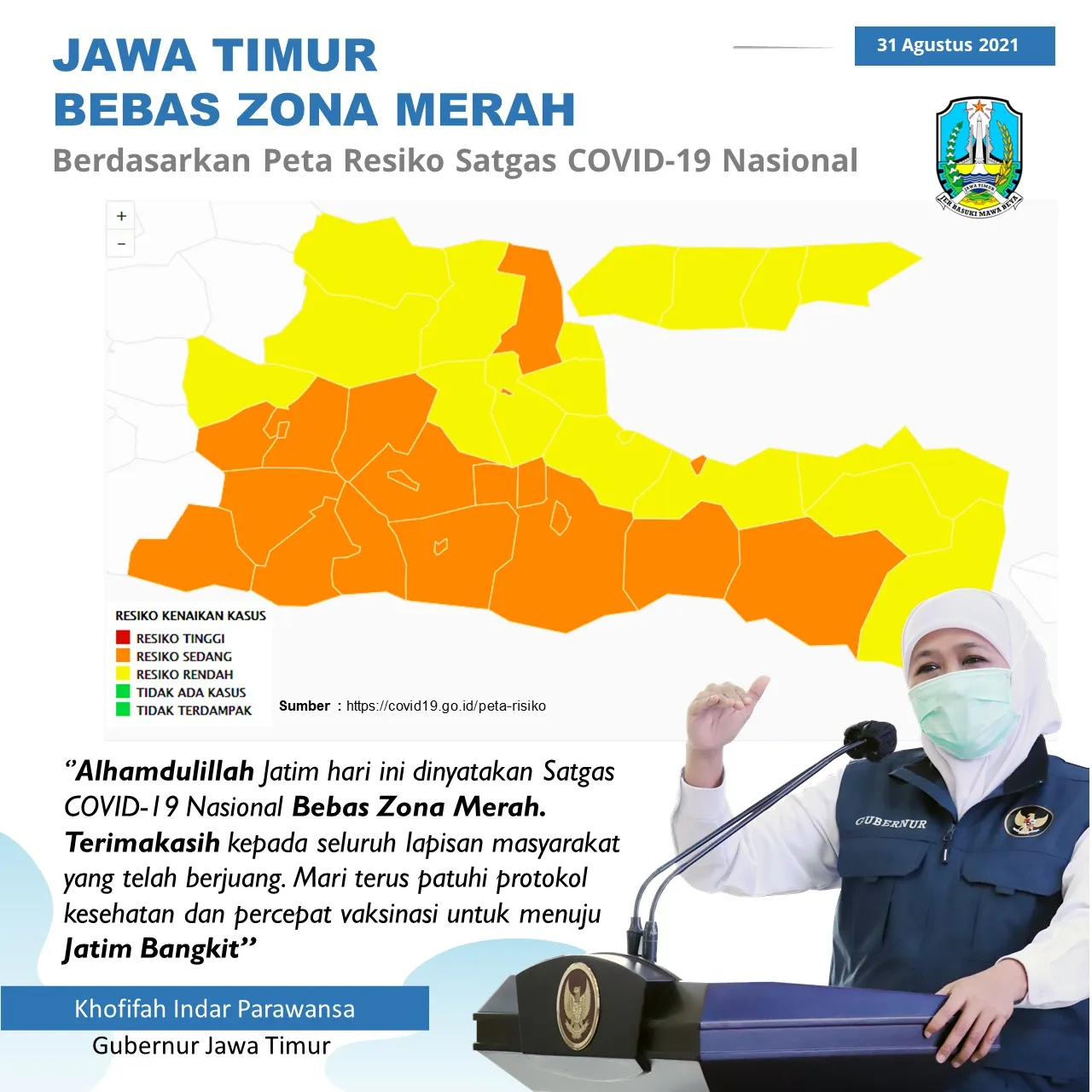 Alhamdulillah, Jatim Bebas Zona Merah Covid-19