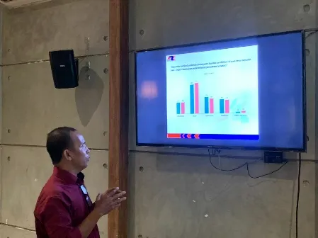 Survei ARCI: 85,6 Persen Publik Puas Pasangan Khofifah-Emil Pimpin Jatim