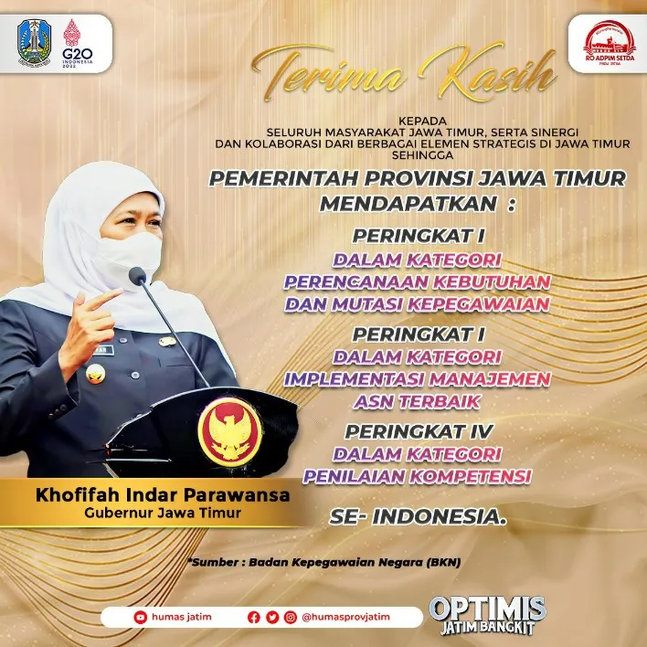 Pemprov dan Kabupaten/Kota se Jatim Borong 30 Penghargaan
