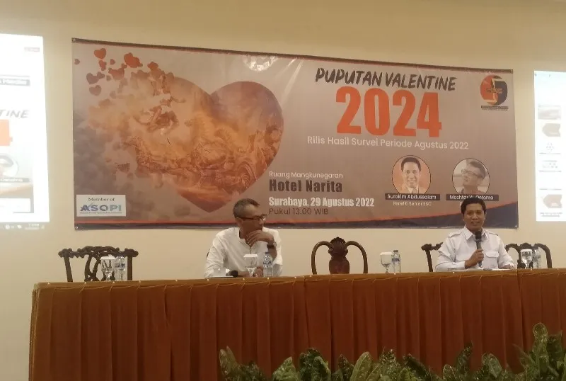 Masyarakat Jatim Puas Dengan Kinerja Khofifah - Emil