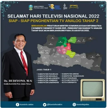 Diskominfo Jatim Imbau Kabupaten/Kota Segera Sampaikan Data Penerima STB