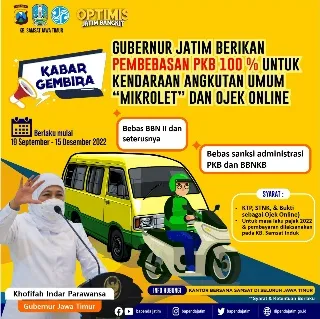 Gubernur Bebaskan PKB Angkutan Umum Mikrolet dan Ojek Online