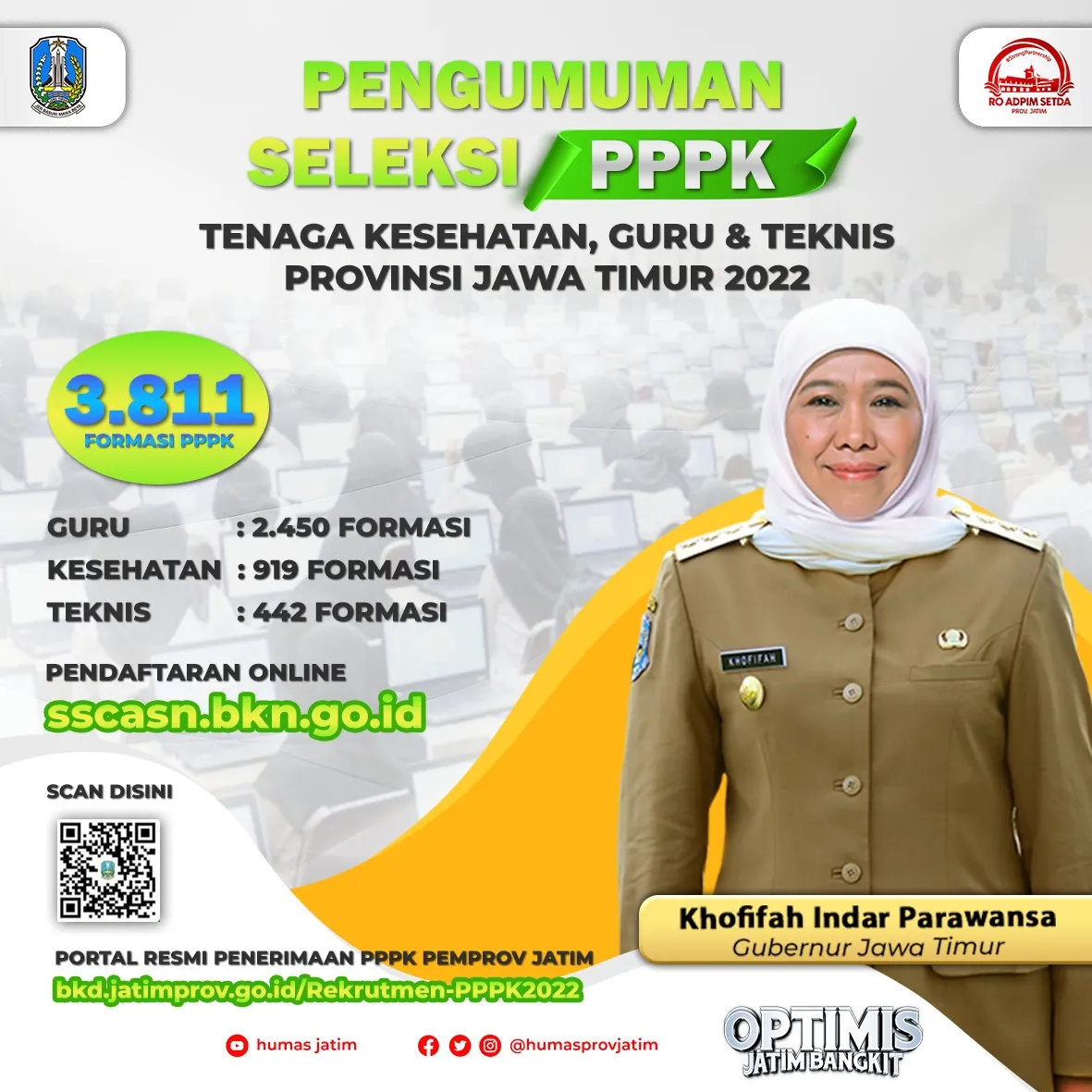 Pemprov Jatim Buka Seleksi Penerimaan PPPK, Guru dan Nakes