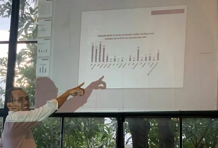 Prabowo Ungguli Ganjar dan Anies di Jatim