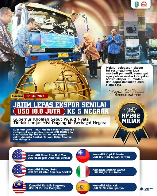 Gubernur Khofifah Semangati Eksportir Perluas Pasar Luar Negeri