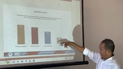 Survei ARCI: Prabowo Ungguli Ganjar dan Anies di Jatim
