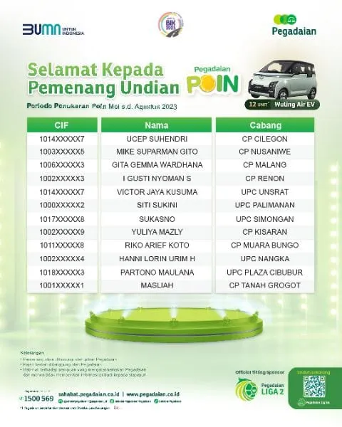 Pegadaian Umumkan Pemenang Undian Pegadaian Poin 2023 Periode Pertama