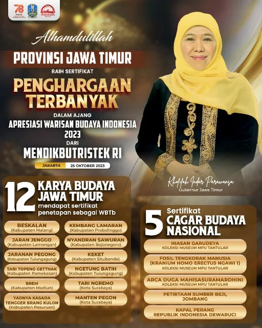 Jatim Dapat Sertifikat Cagar Budaya dan Sertifikat WBTB Indonesia