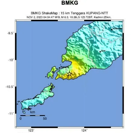 Guncangan Kuat Gempa M6,6 NTT Kagetkan Warga