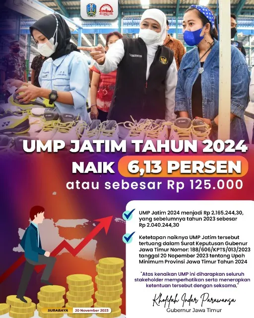 UMP Jatim, Khofifah: Perhitungan Sesuai Variable Pertumbuhan Ekonomi