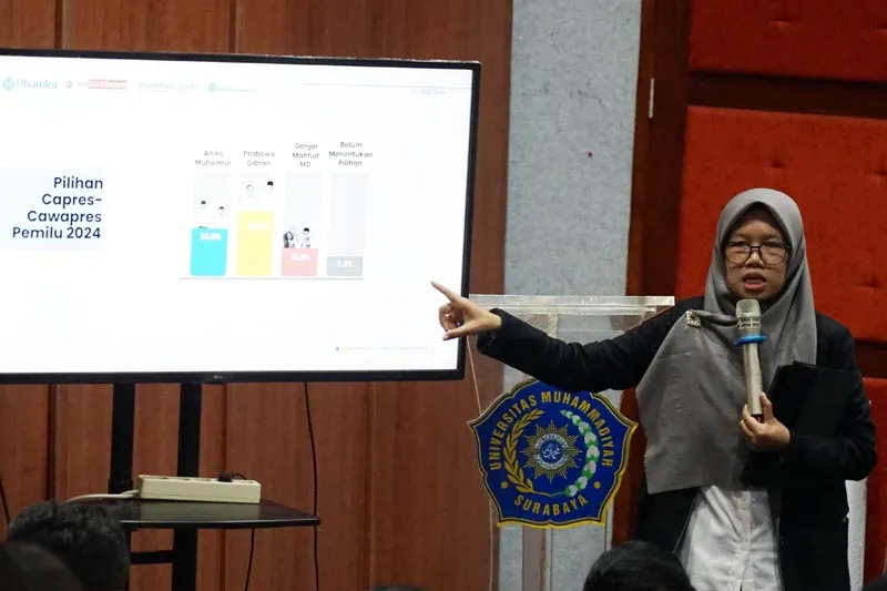 Pilpres 2024, Ini Pilihan Warga Muhammadiyah