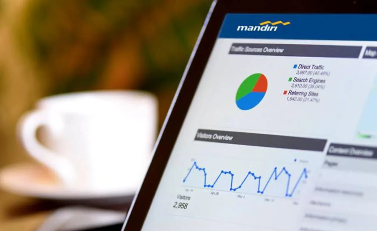 Aset Konsolidasi Bank Mandiri, Segini Jumlahnya!