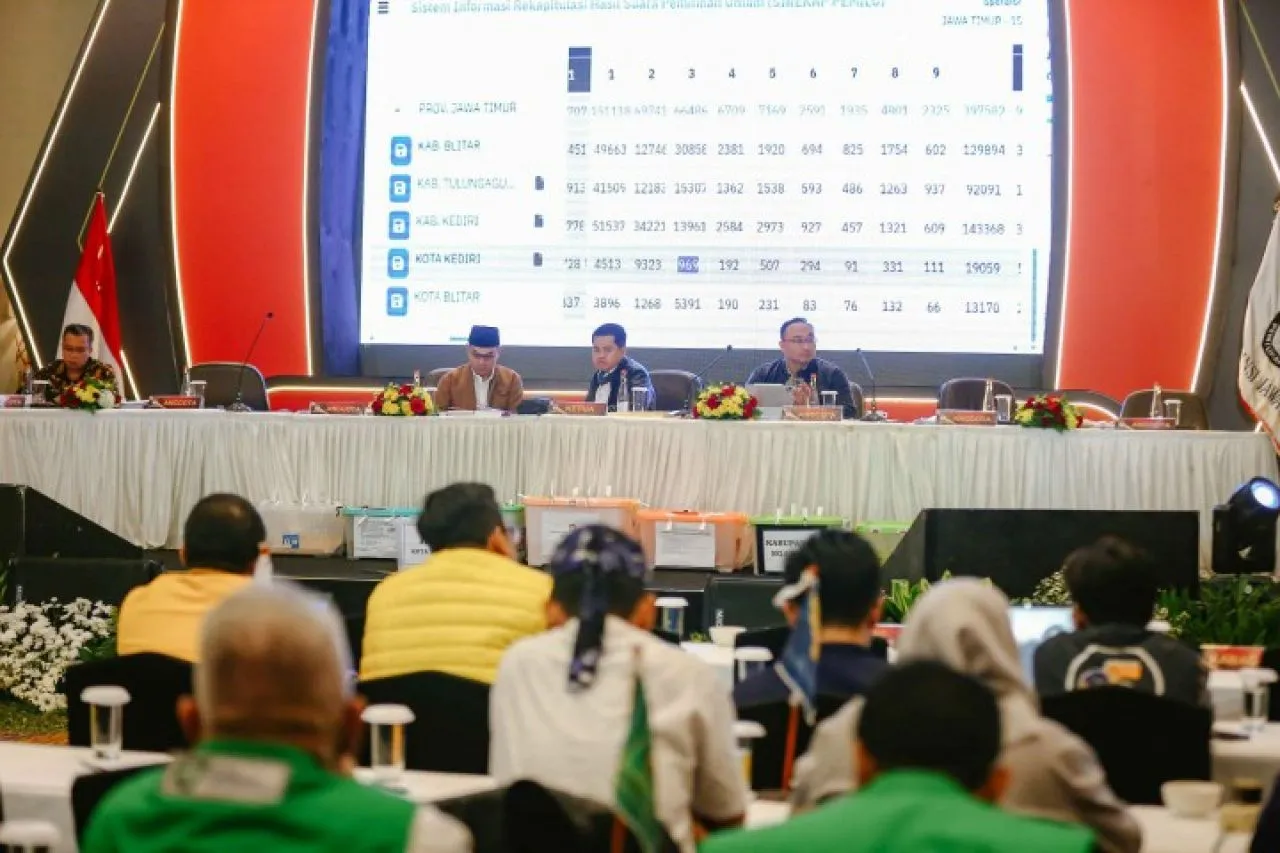 Hasil Rekapitulasi 16 Kabupaten dan Kota, Tingkat Parmas di Jatim Tembus Tingkat Parmas Nasional
