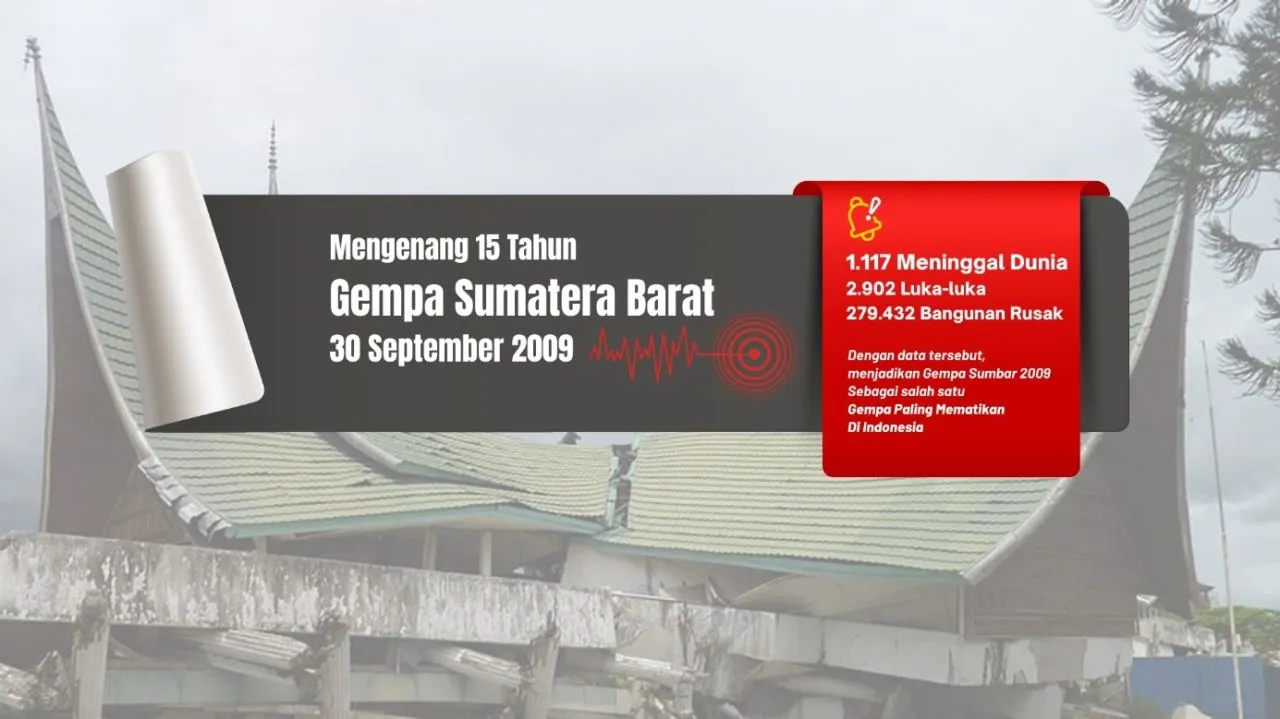 15 Tahun Gempa Sumbar: Tragedi, Pelajaran, dan Harapan Baru lewat Teknologi KSLL Ramah Gempa